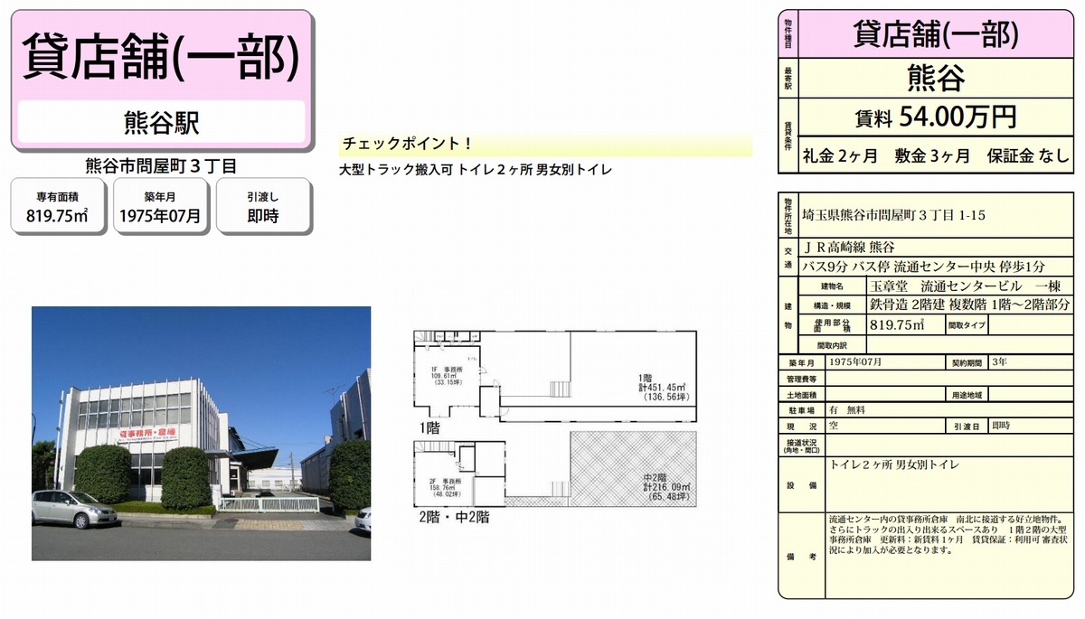 熊谷市問屋町3 1 15 熊谷駅 玉章堂 流通センタービル 1 2f部分の賃貸事務所 貸事務所 貸店舗の詳細 テナント Biz 265 熊谷市問屋町3 1 15 熊谷駅 玉章堂 流通センタービル 1 2f部分の賃貸事務所 貸事務所 貸店舗の詳細 テナント Biz 265