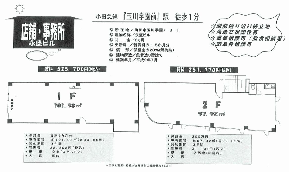 町田市玉川学園7 8 1 玉川学園前駅 永盛ビルの貸事務所 貸店舗 賃貸オフィス 物件詳細 不動産i Land 町田市玉川学園7 8 1 玉川学園前駅 永盛ビルの貸事務所 貸店舗 賃貸オフィス 物件詳細 不動産i Land
