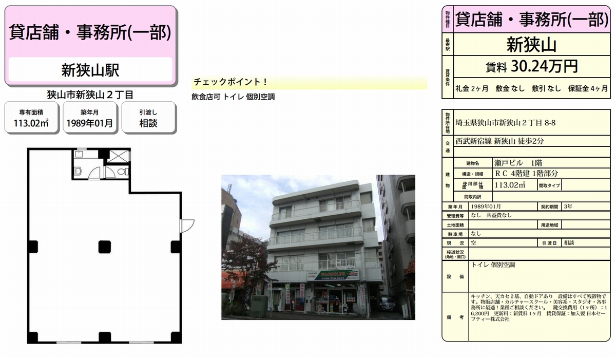 狭山市新狭山2-8-8(新狭山駅)の賃貸事務所・貸事務所・貸店舗の物件紹介[46997]狭山市新狭山2-8-8 瀬戸ビル 詳細データ