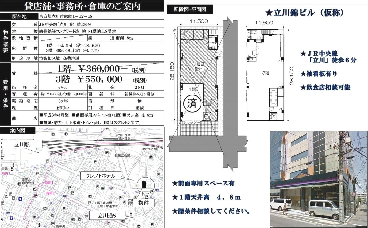 立川政則